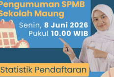 Viral! Seleksi Sekolah Maung 2026 Ramai Usai Nilai Anak Mendadak Turun 72 Poin, Orangtua Datangi Disdik Jabar